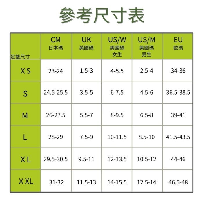 富足康-廣用款科技足墊 – 藍色避震：圖片 3