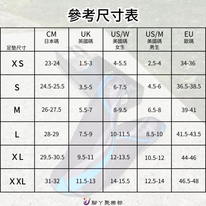 PTV強效運動款科技足墊 -富足康：圖片 7