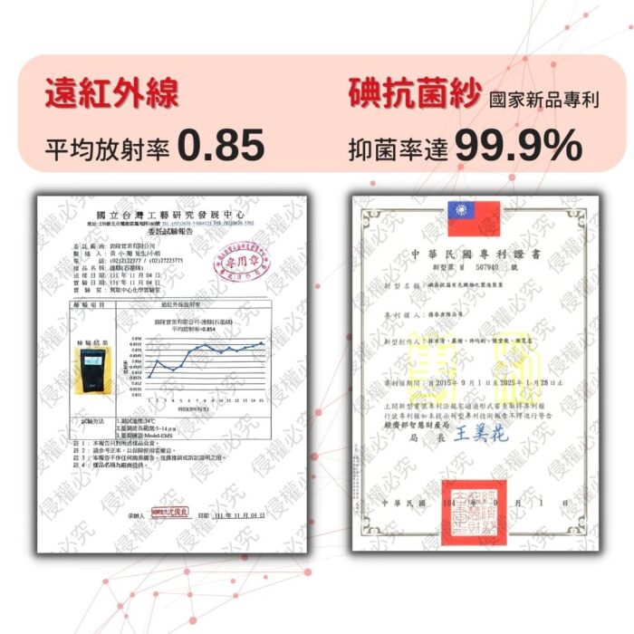 石墨烯3D立體設計護膝 (1雙入)：圖片 6